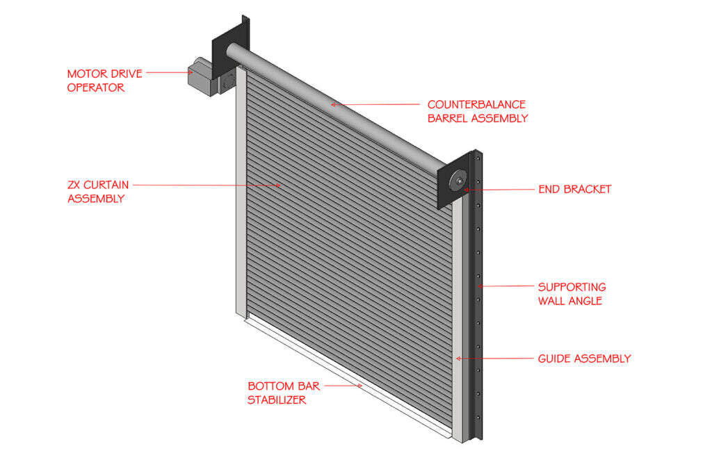 BlastShield™ Model BL6000 Series | Vertical Acting Blast Security Door