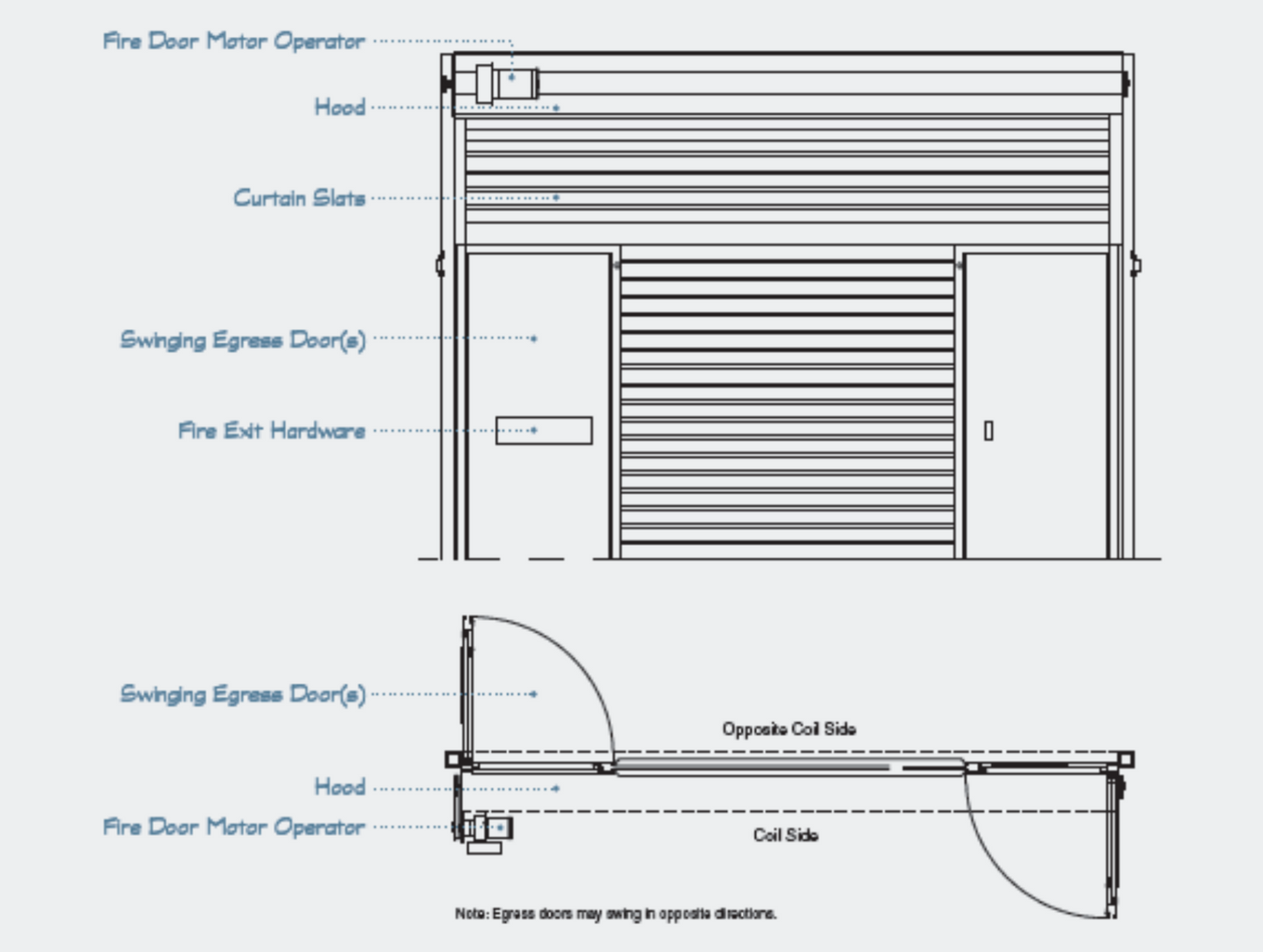 Safescape® T2000 Series | Vertical Acting with Deployable Egress