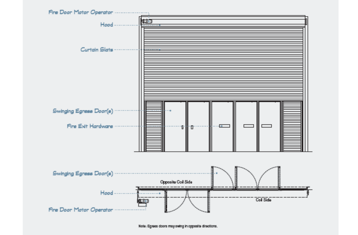 Safescape® T5000 Series | Vertical Acting with Integrated Egress