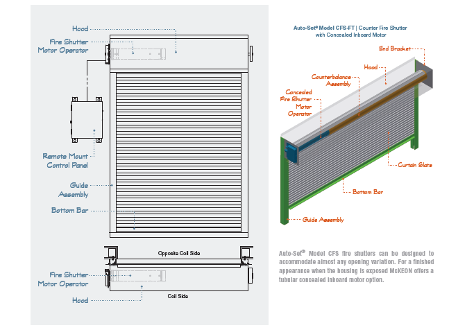 Auto-Set® CFS Series | Counter Fire Shutter