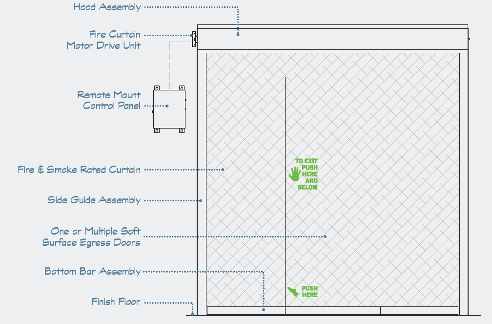 FireFighter® Model D200E | Coiling Fire Curtain with Egress (20-min UL 10B)