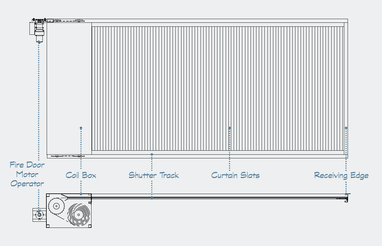 Auto-Set® H200 Series | Horizontal (Atrium) Fire Shutter