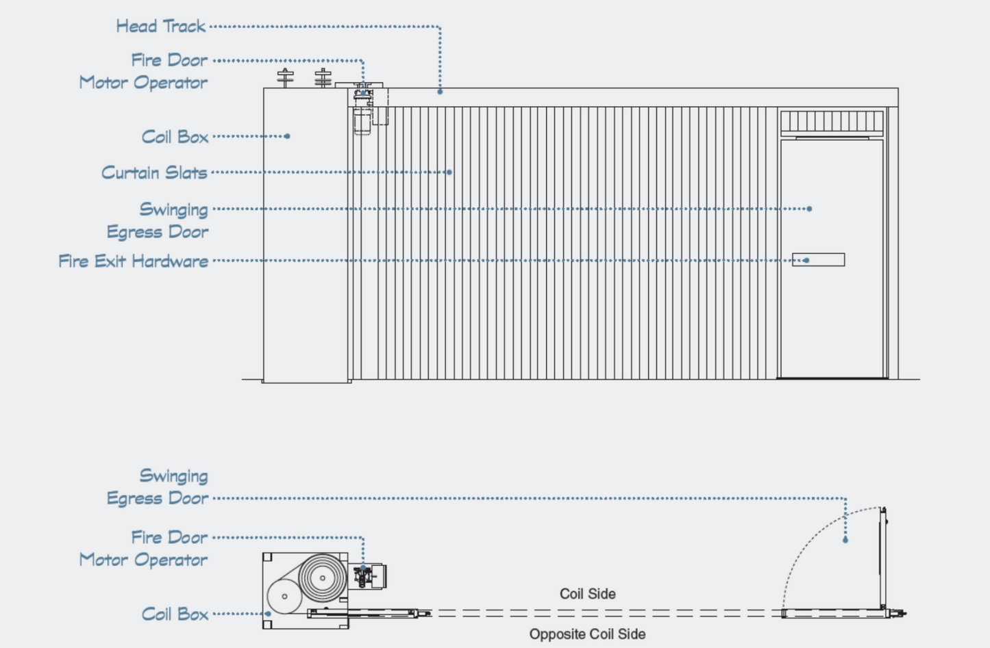 Safescape® S9000 Series | Side Coiling with Egress