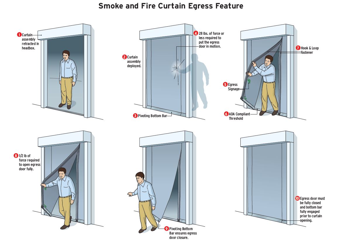 FireFighter® Model D200E | Coiling Fire Curtain with Egress (20-min UL 10B)